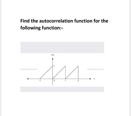 Find the autocorrelation function for the
following function:-
xt)
..............
...... .......
