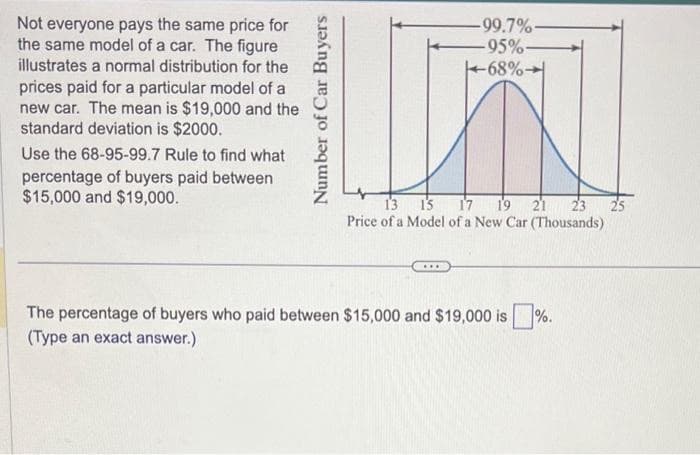 Not everyone pays the same price for
the same model of a car. The figure
illustrates a normal distribution for the
prices paid for a particular model of a
new car. The mean is $19,000 and the
standard deviation is $2000.
Use the 68-95-99.7 Rule to find what
percentage of buyers paid between
$15,000 and $19,000.
Number of Car Buyers
-99.7%-
-95%-
-68%-
13 15 17
21 23 25
Price of a Model of a New Car (Thousands)
The percentage of buyers who paid between $15,000 and $19,000 is%.
(Type an exact answer.)