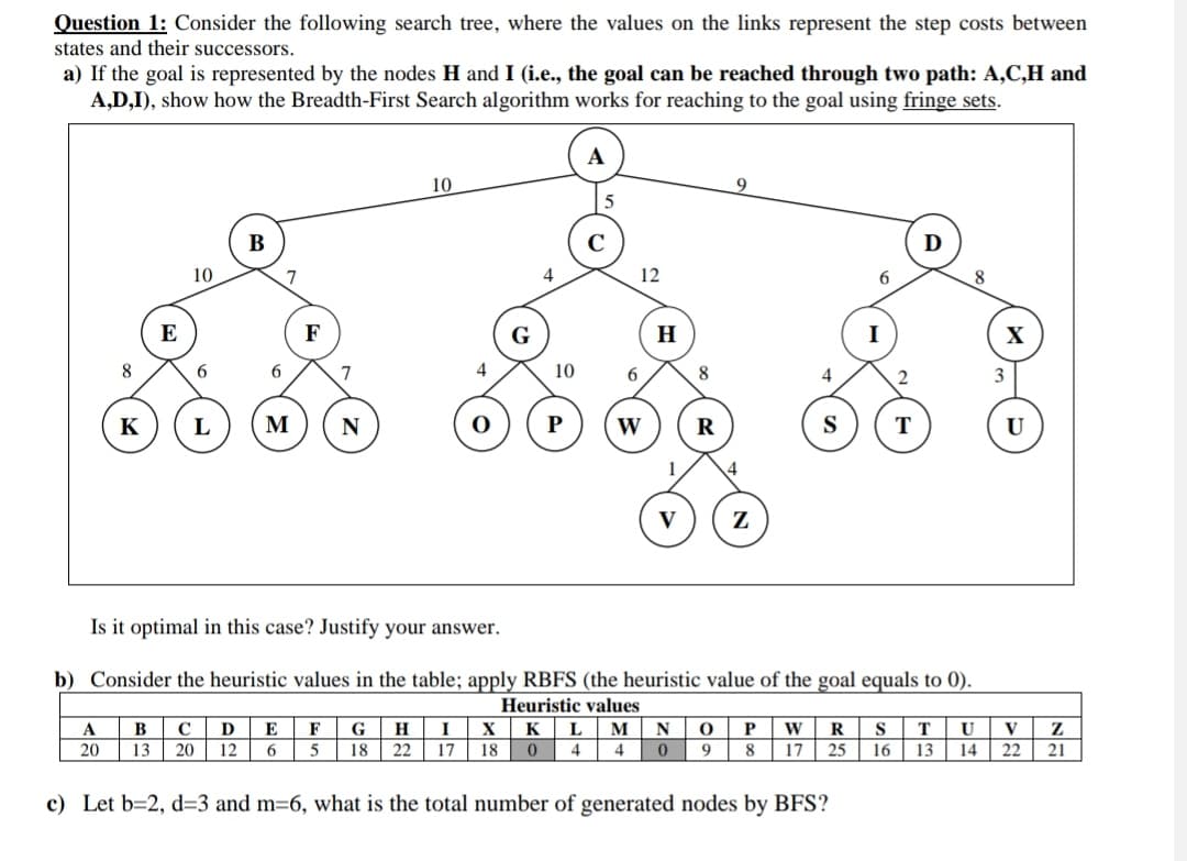 Question 1: Consider the following search tree, where the values on the links represent the step costs between
states and their successors.
a) If the goal is represented by the nodes H and I (i.e., the goal can be reached through two path: A,C,H and
A,D,I), show how the Breadth-First Search algorithm works for reaching to the goal using fringe sets.
8
A
20
K
E
10
6
L
B
6
7
M
F
7
N
10
4
10
X
18
P
6
12
W
H
1
V
8
R
9
4
Z
4
6
T
Is it optimal in this case? Justify your answer.
b) Consider the heuristic values in the table; apply RBFS (the heuristic value of the goal equals to 0).
B C D
13 20 12
E
6
F G H I
18 22 17
Heuristic values
K L M NO P W R
0 4 4 0 9 8 17 25
5
c) Let b=2, d=3 and m=6, what is the total number of generated nodes by BFS?
D
8
S T U
16 13 14
X
3
U
V Z
22
21