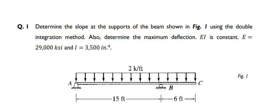Q. Determine the slope at the supports of the beam shown in Fig. I using the double
integration method. Also, determine the maximum deflection. El is constant. E =
29,000 ksi and I = 3,500 in.4.
2 k/ft
↓ ↓ ↓ ↓ ↓
Fig. 1
A
C
B
-15 ft-
-6 ft-