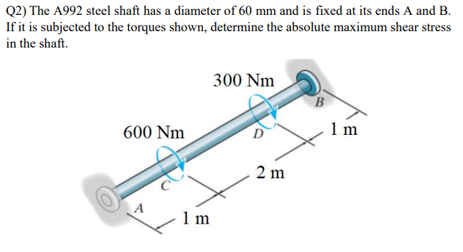 Q2) The A992 steel shaft has a diameter of 60 mm and is fixed at its ends A and B.
If it is subjected to the torques shown, determine the absolute maximum shear stress
in the shaft.
300 Nm
600 Nm
1 m
2 m
A
1 m
