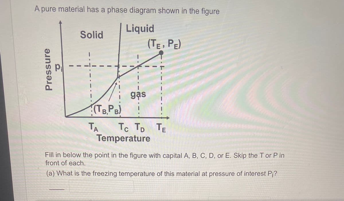 A pure material has a phase diagram shown in the figure
Liquid
Pressure
ä
Solid
(TB.PB)
B,
TA
gas
(TE, PE)
Tc TD TE
Temperature
************
Fill in below the point in the figure with capital A, B, C, D, or E. Skip the T or P in
front of each.
(a) What is the freezing temperature of this material at pressure of interest Pi?