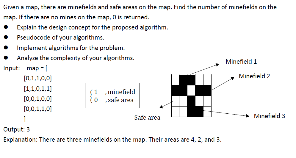 Given a map, there are minefields and safe areas on the map. Find the number of minefields on the
map. If there are no mines on the map, 0 is returned.
Explain the design concept for the proposed algorithm.
Pseudocode of your algorithms.
Implement algorithms for the problem.
Analyze the complexity of your algorithms.
Minefield 1
Input: map = [
[0,1,1,0,0]
[1,1,0,1,1]
1
, minefield
[0,0,1,0,0]
0
, safe area
[0,0,1,1,0]
Safe area
Output: 3
Explanation: There are three minefields on the map. Their areas are 4, 2, and 3.
Minefield 2
Minefield 3