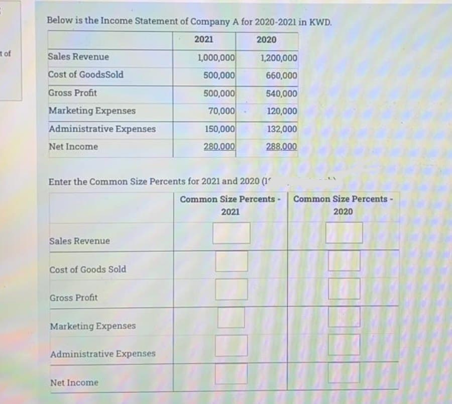 Below is the Income Statement of Company A for 2020-2021 in KWD.
2021
2020
t of
Sales Revenue
1,000,000
1,200,000
Cost of GoodsSold
500,000
660,000
Gross Profit
500,000
540,000
Marketing Expenses
70,000
120,000
Administrative Expenses
150,000
132,000
Net Income
280,000
288.000
Enter the Common Size Percents for 2021 and 2020 (1
Common Size Percents -
Common Size Percents -
2021
2020
Sales Revenue
Cost of Goods Sold
Gross Profit
Marketing Expenses
Administrative Expenses
Net Income
