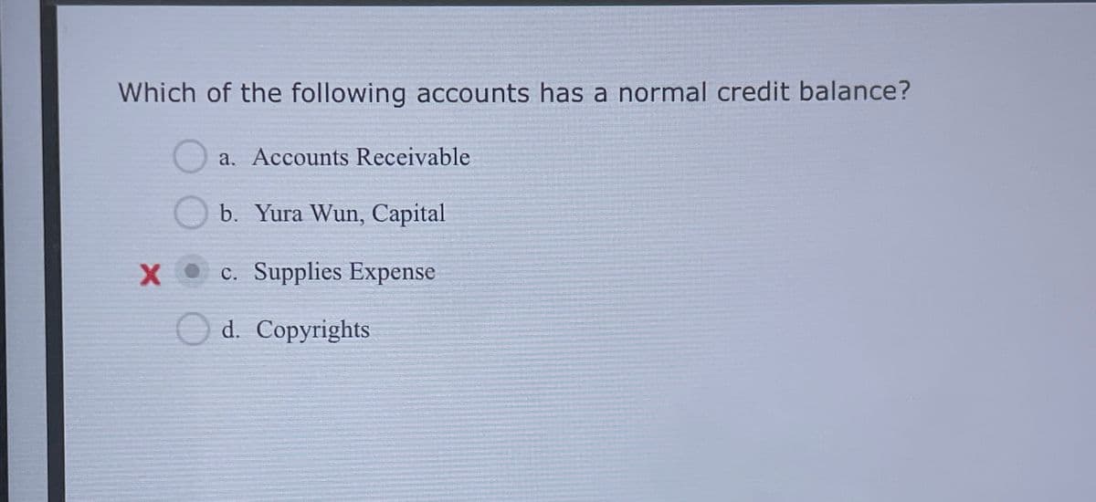 Which of the following accounts has a normal credit balance?
a. Accounts Receivable
b. Yura Wun, Capital
X c. Supplies Expense
d. Copyrights