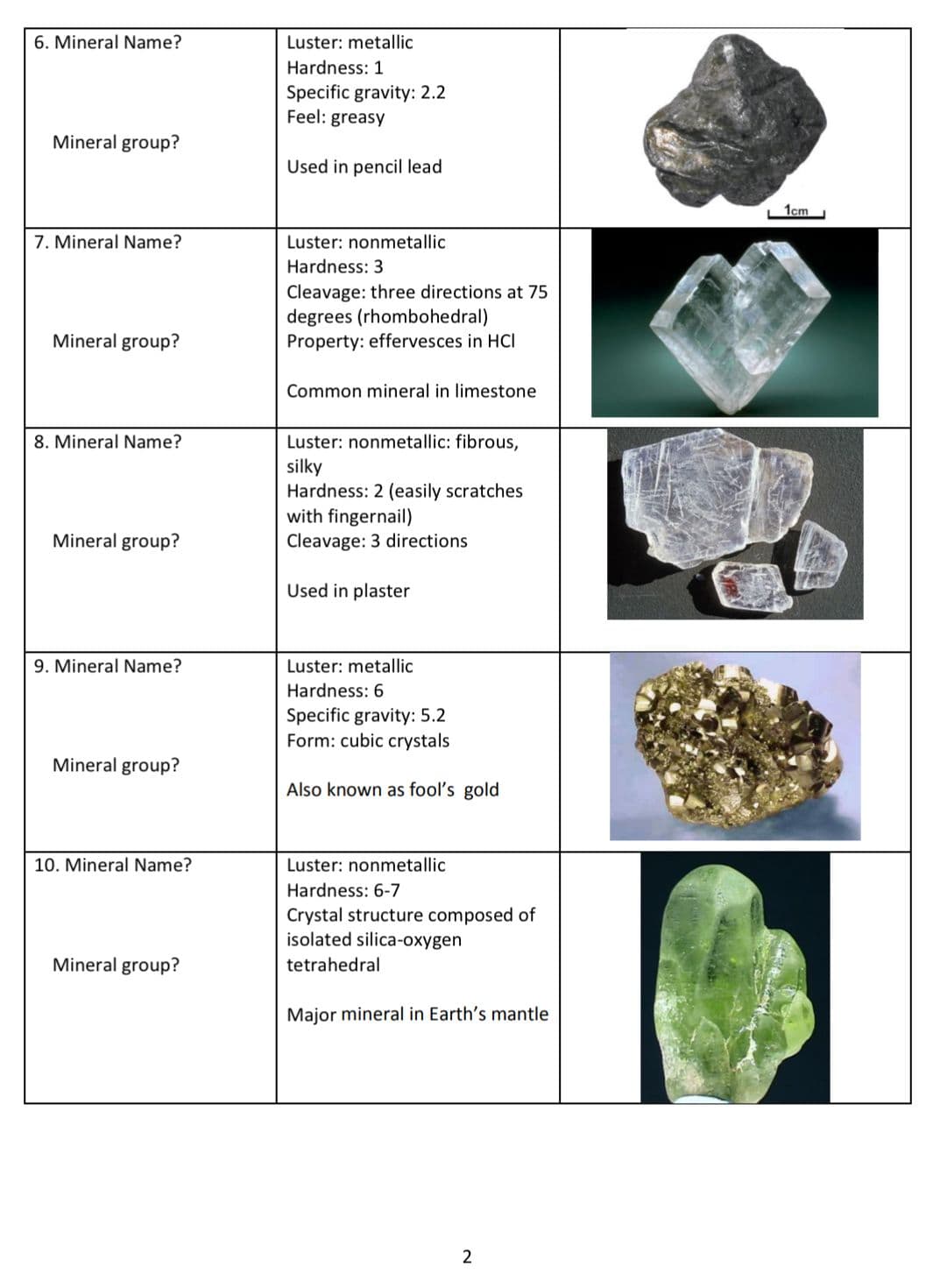 6. Mineral Name?
Mineral group?
7. Mineral Name?
Mineral group?
8. Mineral Name?
Mineral group?
9. Mineral Name?
Mineral group?
10. Mineral Name?
Mineral group?
Luster: metallic
Hardness: 1
Specific gravity: 2.2
Feel: greasy
Used in pencil lead
Luster: nonmetallic
Hardness: 3
Cleavage: three directions at 75
degrees (rhombohedral)
Property: effervesces in HCI
Common mineral in limestone
Luster: nonmetallic: fibrous,
silky
Hardness: 2 (easily scratches
with fingernail)
Cleavage: 3 directions
Used in plaster
Luster: metallic
Hardness: 6
Specific gravity: 5.2
Form: cubic crystals
Also known as fool's gold
Luster: nonmetallic
Hardness: 6-7
Crystal structure composed of
isolated silica-oxygen
tetrahedral
Major mineral in Earth's mantle
2
1cm