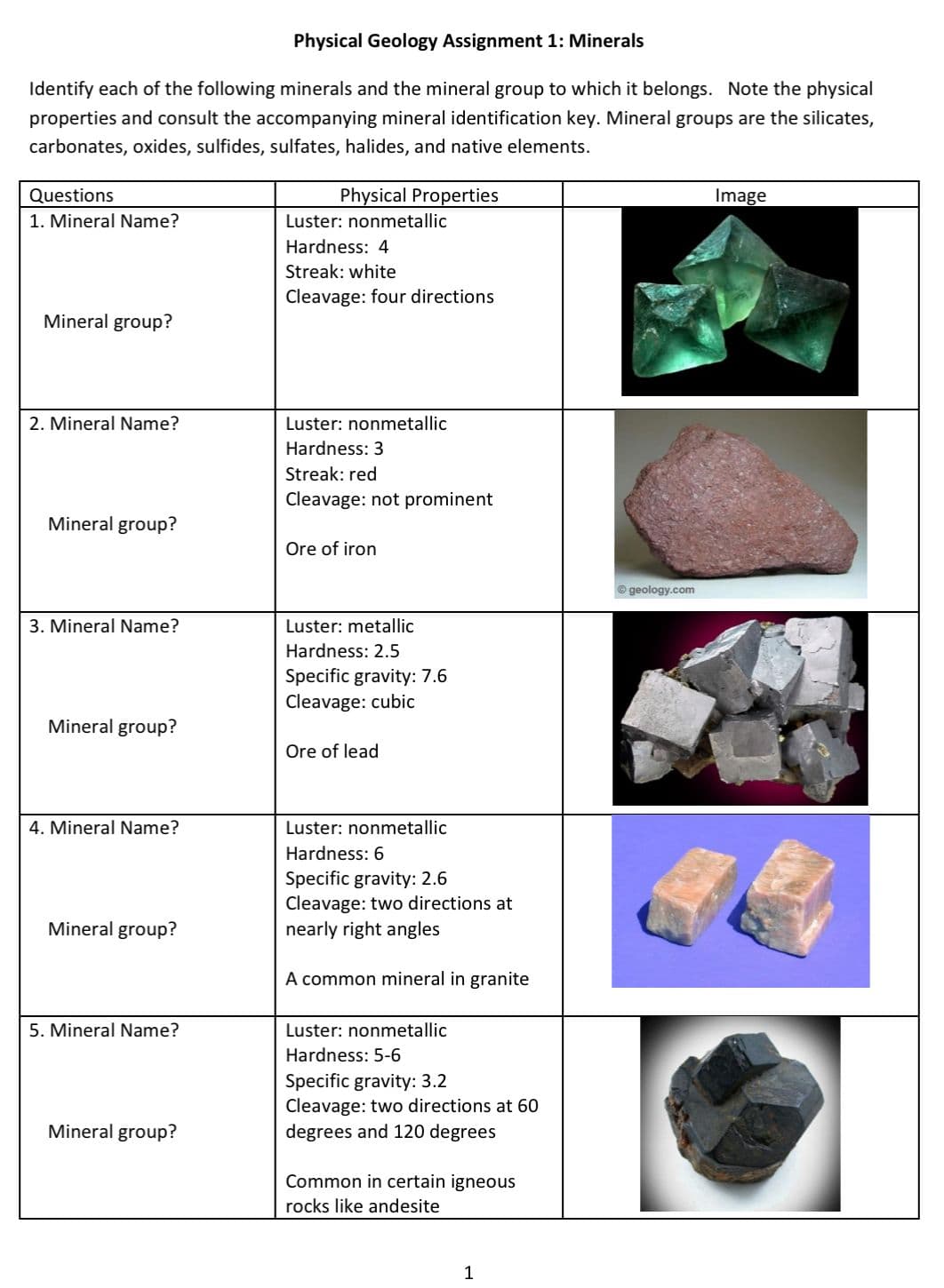Physical Geology Assignment 1: Minerals
Identify each of the following minerals and the mineral group to which it belongs. Note the physical
properties and consult the accompanying mineral identification key. Mineral groups are the silicates,
carbonates, oxides, sulfides, sulfates, halides, and native elements.
Questions
1. Mineral Name?
Mineral group?
2. Mineral Name?
Mineral group?
3. Mineral Name?
Mineral group?
4. Mineral Name?
Mineral group?
5. Mineral Name?
Mineral group?
Physical Properties
Luster: nonmetallic
Hardness: 4
Streak: white
Cleavage: four directions
Luster: nonmetallic
Hardness: 3
Streak: red
Cleavage: not prominent
Ore of iron
Luster: metallic
Hardness: 2.5
Specific gravity: 7.6
Cleavage: cubic
Ore of lead
Luster: nonmetallic
Hardness: 6
Specific gravity: 2.6
Cleavage: two directions at
nearly right angles
A common mineral in granite
Luster: nonmetallic
Hardness: 5-6
Specific gravity: 3.2
Cleavage: two directions at 60
degrees and 120 degrees
Common in certain igneous
rocks like andesite
1
Ⓒgeology.com
Image