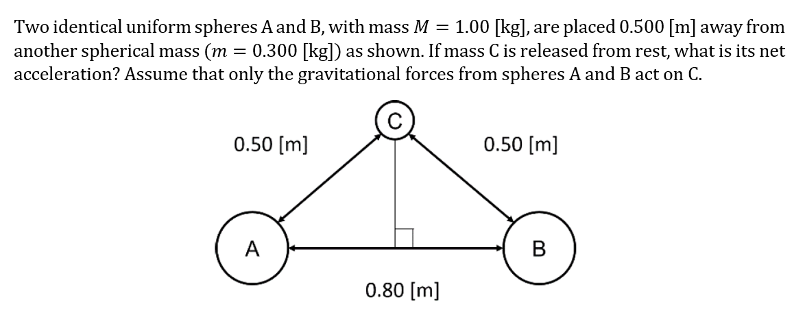 Two identical uniform spheres A and B, with mass M
another spherical mass (m = 0.300 [kg]) as shown. If mass C is released from rest, what is its net
acceleration? Assume that only the gravitational forces from spheres A and B act on C.
1.00 [kg], are placed 0.500 [m] away from
0.50 [m]
0.50 [m]
A
В
0.80 [m]
