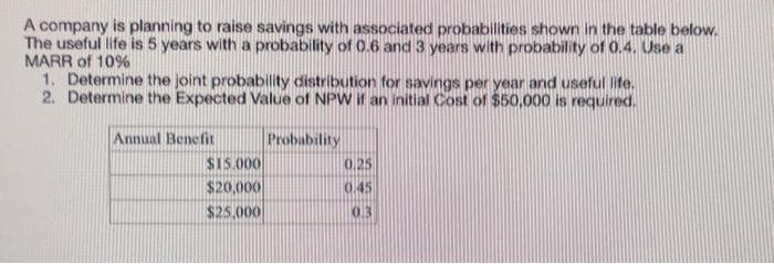 A company is planning to raise savings with associated probabilities shown in the table below.
The useful life is 5 years with a probability of 0.6 and 3 years with probability of 0.4. Use a
MARR of 10%
1. Determine the joint probability distribution for savings per year and useful life.
2. Determine the Expected Value of NPW i an initial Cost of $50,000 is required.
Annual Benefit
$15.000
Probability
0.25
$20,000
0.45
$25,000
0.3
