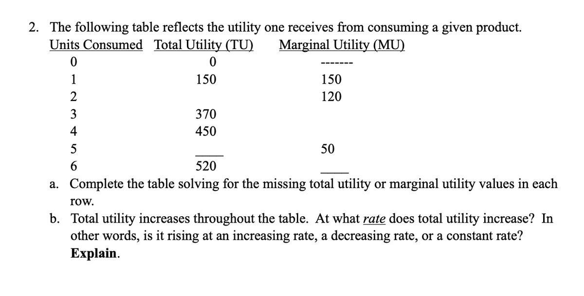 2. The following table reflects the utility one receives from consuming a given product.
Units Consumed Total Utility (TU) Marginal Utility (MU)
0
150
0
1
2
3
4
5
6
370
450
150
120
50
520
a. Complete the table solving for the missing total utility or marginal utility values in each
row.
b. Total utility increases throughout the table. At what rate does total utility increase? In
other words, is it rising at an increasing rate, a decreasing rate, or a constant rate?
Explain.