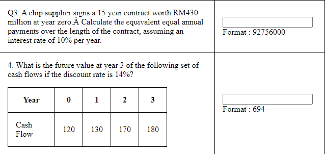 Q3. A chip supplier signs a 15 year contract worth RM430
million at year zero.Ã Calculate the equivalent equal annual
payments over the length of the contract, assuming an
interest rate of 10% per year.
4. What is the future value at year 3 of the following set of
cash flows if the discount rate is 14%?
Year
Cash
Flow
0
1
2
120 130 170
3
180
Format: 92756000
Format : 694