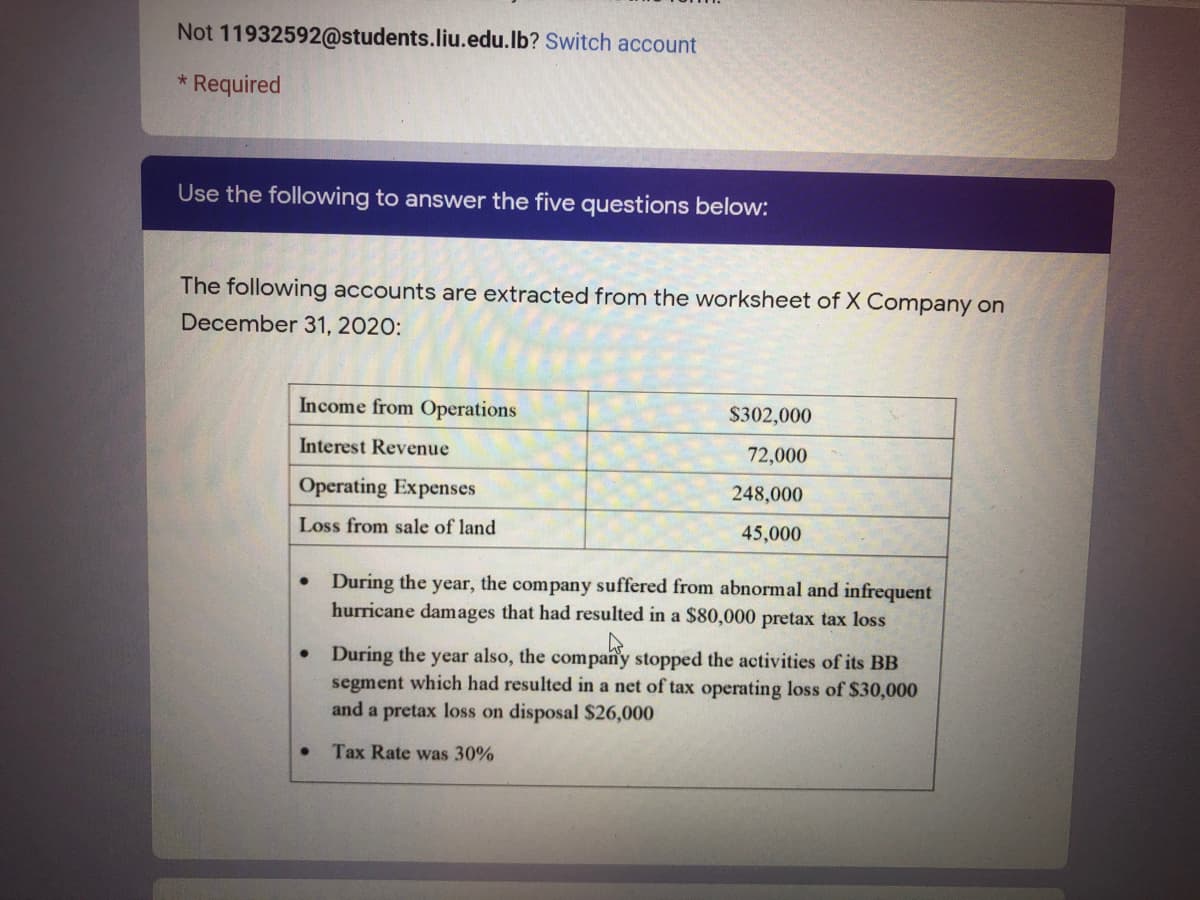 Not 11932592@students.liu.edu.lb? Switch account
Required
Use the following to answer the five questions below:
The following accounts are extracted from the worksheet of X Company on
December 31, 2020:
Income from Operations
$302,000
Interest Revenue
72,000
Operating Expenses
248,000
Loss from sale of land
45,000
During the year, the company suffered from abnormal and infrequent
hurricane damages that had resulted in a $80,000 pretax tax loss
During the year also, the company stopped the activities of its BB
segment which had resulted in a net of tax operating loss of $30,000
and a pretax loss on disposal $26,000
Tax Rate was 30%

