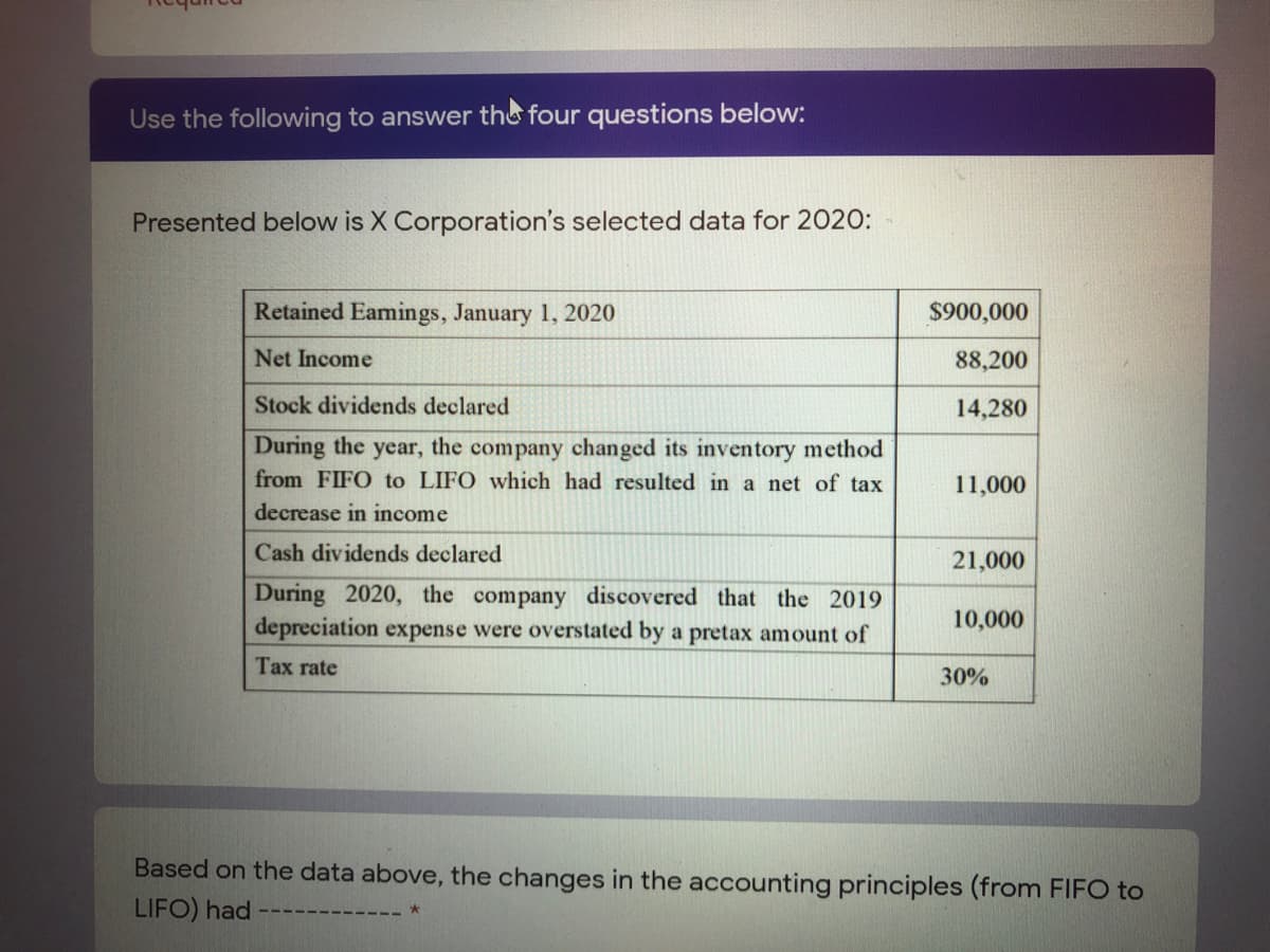 Use the following to answer the four questions below:
Presented below is X Corporation's selected data for 2020:
Retained Eamings, January 1, 2020
$900,000
Net Income
88,200
Stock dividends declared
14,280
During the year, the company changed its inventory method
from FIFO to LIFO which had resulted in a net of tax
11,000
decrease in income
Cash dividends declared
21,000
During 2020, the company discovered that the 2019
depreciation expense were overstated by a pretax amount of
10,000
Tax rate
30%
Based on the data above, the changes in the accounting principles (from FIFO to
LIFO) had
