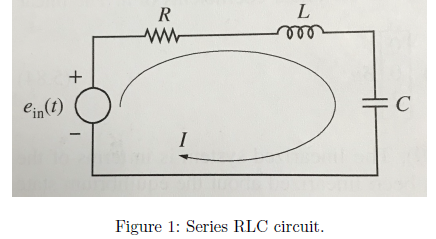 ein(t)
+
R
ww
L
m
I
Figure 1: Series RLC circuit.
C