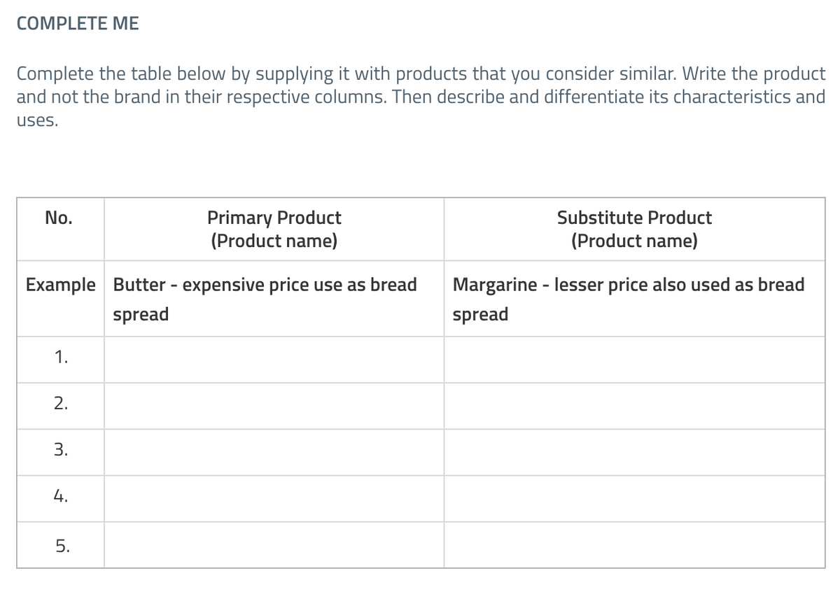 СOMPLETE MЕ
Complete the table below by supplying it with products that you consider similar. Write the product
and not the brand in their respective columns. Then describe and differentiate its characteristics and
uses.
Primary Product
(Product name)
No.
Substitute Product
(Product name)
Example Butter - expensive price use as bread
Margarine - lesser price also used as bread
spread
spread
4.
5.
1.
2.
3.
