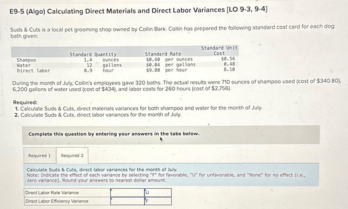 E9-5 (Algo) Calculating Direct Materials and Direct Labor Variances [LO 9-3, 9-4]
Suds & Cuts is a local pet grooming shop owned by Collin Bark. Collin has prepared the following standard cost card for each dog
bath given:
Shampoo
Water
Direct labor
Standard Quantity
ounces
gallons
hour
1.4
12
0.9
Standard Rate.
$0.40
$0.04
$9.00
Required 1 Required 2
per ounces
per gallons
per hour
During the month of July, Collin's employees gave 320 baths. The actual results were 710 ounces of shampoo used (cost of $340.80),
6,200 gallons of water used (cost of $434), and labor costs for 260 hours (cost of $2,756).
Complete this question by entering your answers in the tabs below.
Required:
1. Calculate Suds & Cuts, direct materials variances for both shampoo and water for the month of July.
2. Calculate Suds & Cuts, direct labor variances for the month of July.
Direct Labor Rate Variance
Direct Labor Efficiency Variance
Standard Unit
Cost
$0.56
0.48
8.10
U
F
Calculate Suds & Cuts, direct labor variances for the month of July.
Note: Indicate the effect of each variance by selecting "F" for favorable, "U" for unfavorable, and "None" for no effect (i.e.,
zero variance). Round your answers to nearest dollar amount.
