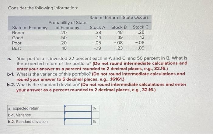 Consider the following information:
State of Economy
Boom
Good
Poor
Bust
a.
Probability of State-
of Economy
a. Expected return
b-1. Variance
b-2. Standard deviation
.20
.50
.20
.10
Rate of Return if State Occurs
Stock A Stock B Stock C
.48
.28
.19
12
38
14
-.05
-.19
Your portfolio is invested 22 percent each in A and C, and 56 percent in B. What is
the expected return of the portfolio? (Do not round intermediate calculations and
enter your answer as a percent rounded to 2 decimal places, e.g., 32.16.)
b-1. What is the variance of this portfolio? (Do not round intermediate calculations and
round your answer to 5 decimal places, e.g., .16161.)
b-2. What is the standard deviation? (Do not round intermediate calculations and enter
your answer as a percent rounded to 2 decimal places, e.g., 32.16.)
%
-.08
-.23
%
-.06
-.09