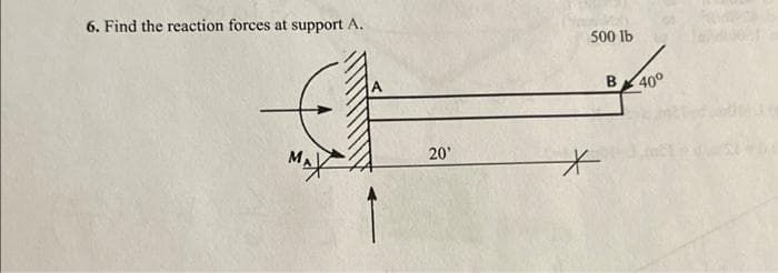 6. Find the reaction forces at support A.
20'
500 lb
*
B 40°