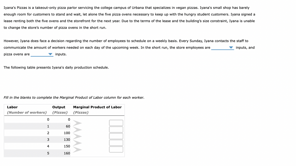 Iyana's Pizzas is a takeout-only pizza parlor servicing the college campus of Urbana that specializes in vegan pizzas. Iyana's small shop has barely
enough room for customers to stand and wait, let alone the five pizza ovens necessary to keep up with the hungry student customers. Iyana signed a
lease renting both the five ovens and the storefront for the next year. Due to the terms of the lease and the building's size constraint, Iyana is unable
to change the store's number of pizza ovens in the short run.
However, Iyana does face a decision regarding the number of employees to schedule on a weekly basis. Every Sunday, Iyana contacts the staff to
communicate the amount of workers needed on each day of the upcoming week. In the short run, the store employees are
inputs, and
pizza ovens are
inputs.
The following table presents Iyana's daily production schedule.
Fill in the blanks to complete the Marginal Product of Labor column for each worker.
Output Marginal Product of Labor
(Pizzas)
(Pizzas)
Labor
(Number of workers)
0
1
2
3
4
5
0
60
100
130
150
160
AAAAA