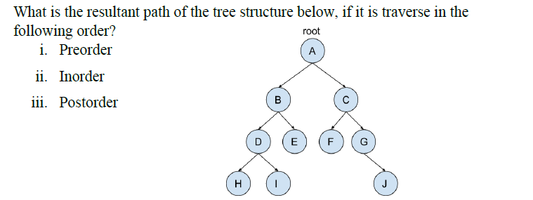 What is the resultant path of the tree structure below, if it is traverse in the
following order?
i. Preorder
root
A
ii. Inorder
iii. Postorder
B
E
F
G
H
J
