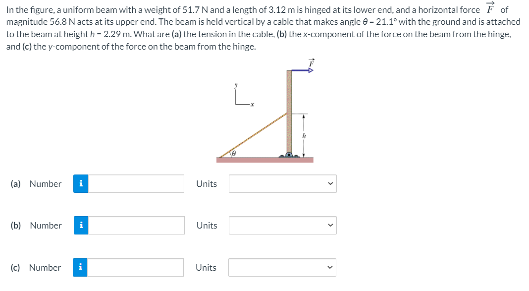 In the figure, a uniform beam with a weight of 51.7 N and a length of 3.12 m is hinged at its lower end, and a horizontal force F of
magnitude 56.8 N acts at its upper end. The beam is held vertical by a cable that makes angle e = 21.1° with the ground and is attached
to the beam at height h = 2.29 m. What are (a) the tension in the cable, (b) the x-component of the force on the beam from the hinge,
and (c) the y-component of the force on the beam from the hinge.
L.
(a) Number
i
Units
(b) Number
i
Units
(c) Number
i
Units
