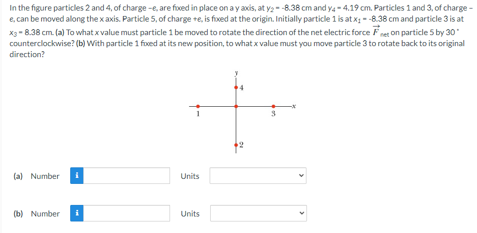 In the figure particles 2 and 4, of charge -e, are fixed in place on a y axis, at y₂ = -8.38 cm and y4 = 4.19 cm. Particles 1 and 3, of charge -
e, can be moved along the x axis. Particle 5, of charge +e, is fixed at the origin. Initially particle 1 is at x₁ = -8.38 cm and particle 3 is at
x3 = 8.38 cm. (a) To what x value must particle 1 be moved to rotate the direction of the net electric force Fnet on particle 5 by 30°
(b) With particle 1 fixed at its new position, to what x value must you move particle 3 to rotate back to its original
counterclockwise?
direction?
(a) Number i
(b) Number i
Units
Units
10