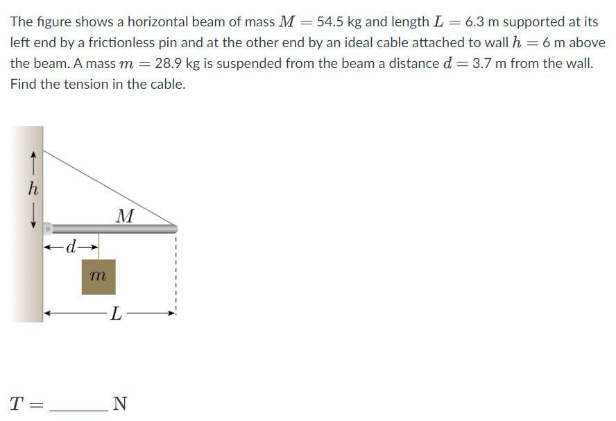 The figure shows a horizontal beam of mass M = 54.5 kg and length L = 6.3 m supported at its
left end by a frictionless pin and at the other end by an ideal cable attached to wall h = 6 m above
the beam. A mass m = 28.9 kg is suspended from the beam a distance d = 3.7 m from the wall.
Find the tension in the cable.
h
T =
m
M
-L-
N