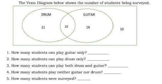 The Venn Dingram below shows the number of students being surveyed.
DRUM
GUITAR
21
10
19
10
1. How many students can play guitar only?
2. How many students can play drum only?
3. How many students can play both drum and guitar?
4. How many students play neither guitar nor drum?
5. How many students were surveyed?
