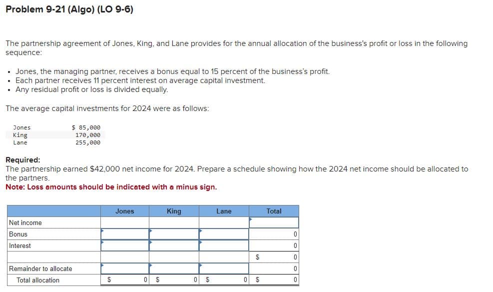 Problem 9-21 (Algo) (LO 9-6)
The partnership agreement of Jones, King, and Lane provides for the annual allocation of the business's profit or loss in the following
sequence:
.
Jones, the managing partner, receives a bonus equal to 15 percent of the business's profit.
Each partner receives 11 percent interest on average capital investment.
⚫ Any residual profit or loss is divided equally.
The average capital investments for 2024 were as follows:
$ 85,000
170,000
255,000
Jones
King
Lane
Required:
The partnership earned $42,000 net income for 2024. Prepare a schedule showing how the 2024 net income should be allocated to
the partners.
Note: Loss amounts should be indicated with a minus sign.
Net income
Bonus
Interest
Remainder to allocate
Total allocation
Jones
King
Lane
Total
0
0
$
0
0
$
0
$
0
$
0
$
0