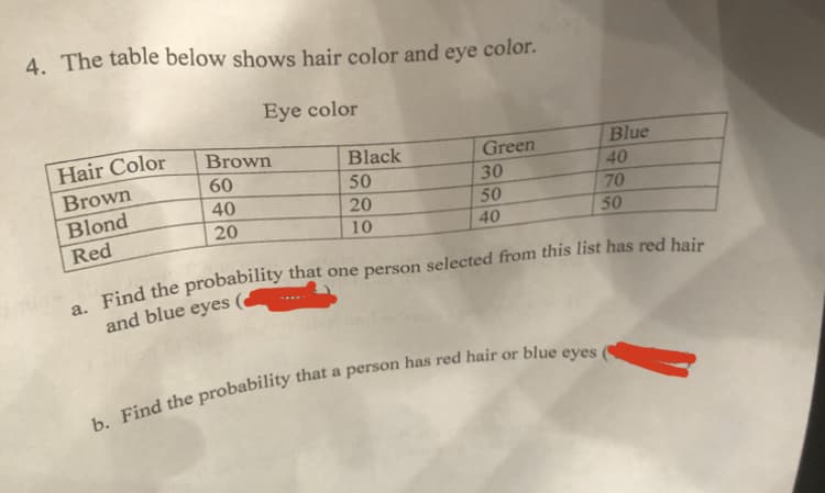 4. The table below shows hair color and eye color.
Eye color
Hair Color
Brown
Blond
Red
Brown
60
40
20
Black
50
20
10
Green
30
50
40
Blue
40
70
50
a. Find the probability that one person selected from this list has red hair
and blue eyes (
b. Find the probability that a person has red hair or blue eyes (