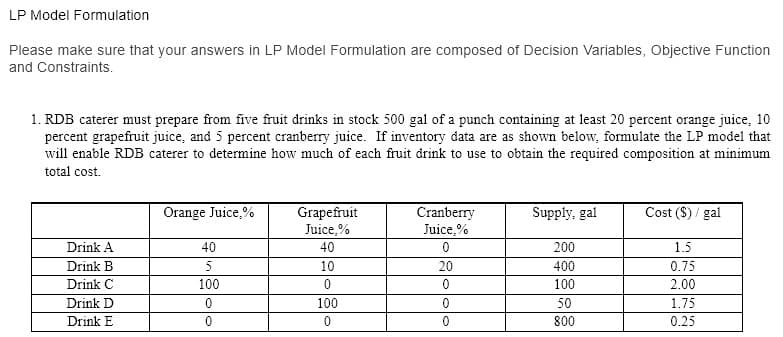 LP Model Formulation
Please make sure that your answers in LP Model Formulation are composed of Decision Variables, Objective Function
and Constraints.
1. RDB caterer must prepare from five fruit drinks in stock 500 gal of a punch containing at least 20 percent orange juice, 10
percent grapefruit juice, and 5 percent cranberry juice. If inventory data are as shown below, formulate the LP model that
will enable RDB caterer to determine how much of each fruit drink to use to obtain the required composition at minimum
total cost.
Orange Juice,%
Cranberry
Supply, gal
Cost ($) / gal
Grapefruit
Juice,%
Juice,%
Drink A
40
40
200
1.5
Drink B
5
10
20
400
0.75
Drink C
100
100
2.00
Drink D
100
50
1.75
Drink E
800
0.25
