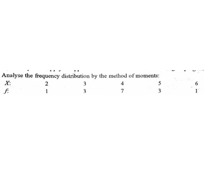 Analyse the frequency distribution by the method of moments:
X:
3
4
5
6
f.
1
3
7
3
