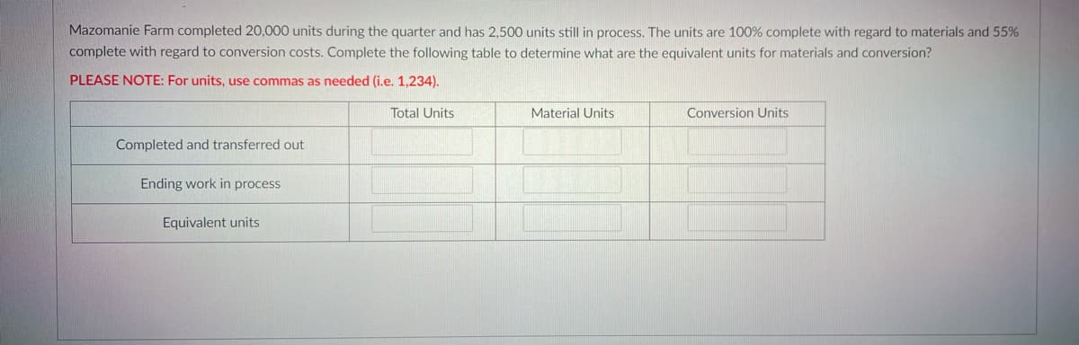 Mazomanie Farm completed 20,000 units during the quarter and has 2,500 units still in process. The units are 100% complete with regard to materials and 55%
complete with regard to conversion costs. Complete the following table to determine what are the equivalent units for materials and conversion?
PLEASE NOTE: For units, use commas as needed (i.e. 1,234).
Total Units
Material Units
Conversion Units
Completed and transferred out
Ending work in process
Equivalent units