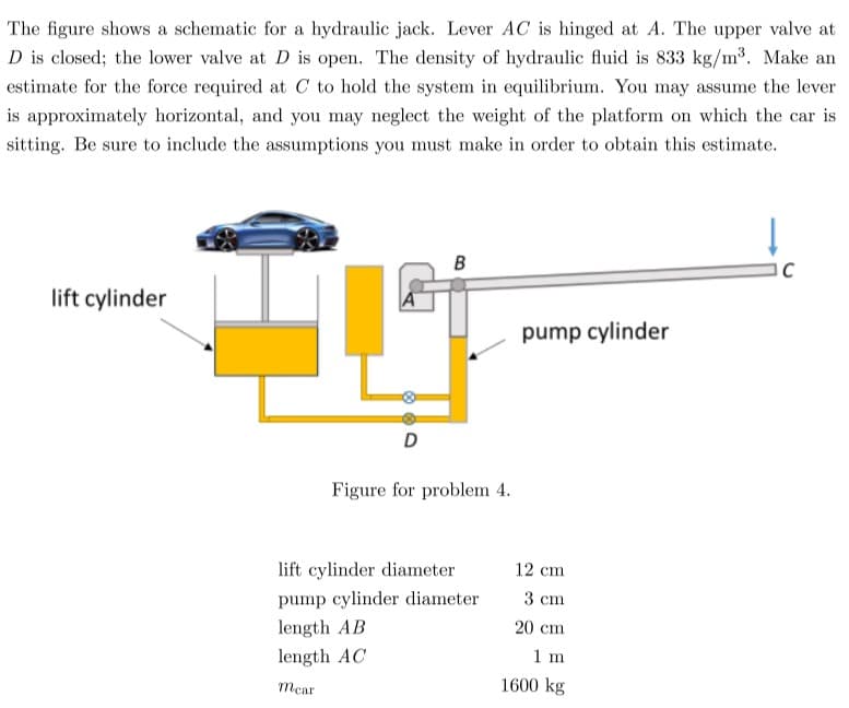 The figure shows a schematic for a hydraulic jack. Lever AC is hinged at A. The upper valve at
D is closed; the lower valve at D is open. The density of hydraulic fluid is 833 kg/m³. Make an
estimate for the force required at C to hold the system in equilibrium. You may assume the lever
is approximately horizontal, and you may neglect the weight of the platform on which the car is
sitting. Be sure to include the assumptions you must make in order to obtain this estimate.
lift cylinder
D
B
Figure for problem 4.
lift cylinder diameter
pump cylinder diameter
length AB
length AC
mear
pump cylinder
12 cm
3 cm
20 cm
1 m
1600 kg
C