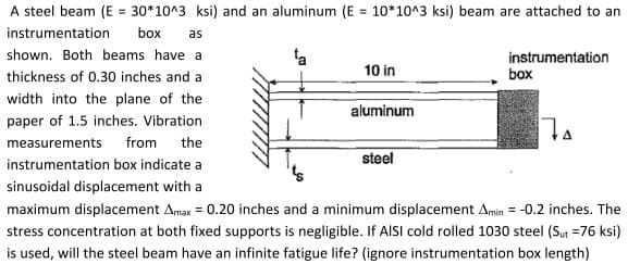 A steel beam (E = 30*10^3 ksi) and an aluminum (E = 10*10^3 ksi) beam are attached to an
instrumentation
box as
shown. Both beams have a
thickness of 0.30 inches and a
width into the plane of the
paper of 1.5 inches. Vibration
measurements from the
instrumentation box indicate a
sinusoidal displacement with a
maximum displacement Amax = 0.20 inches and a minimum displacement Amin = -0.2 inches. The
stress concentration at both fixed supports is negligible. If AISI cold rolled 1030 steel (Sut =76 ksi)
is used, will the steel beam have an infinite fatigue life? (ignore instrumentation box length)
ta
10 in
aluminum
steel
instrumentation
box
A