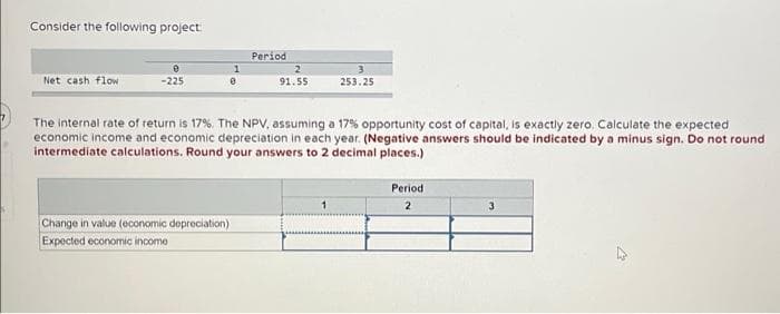 Consider the following project
Net cash flow
e
-225
Period
Change in value (economic depreciation)
Expected economic income
2
91.55
The internal rate of return is 17%. The NPV, assuming a 17% opportunity cost of capital, is exactly zero. Calculate the expected
economic income and economic depreciation in each year. (Negative answers should be indicated by a minus sign. Do not round
intermediate calculations. Round your answers to 2 decimal places.)
3
253.25
1
Period
2
