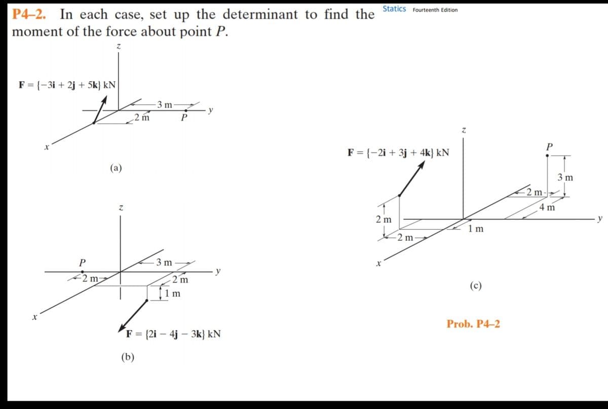 Statics Fourteenth Edition
P4-2.
In each case, set up the determinant to find the
moment of the force about point P.
F = {-3i + 2j + 5k} kN
3 m
y
P
P
F = {-2i + 3j + 4k} kN
(a)
3 m
2 m-
4 m
2 m
1 m
2 m
3 m
m;
2 m
(c)
1 m
Prob. P4-2
F = {2i – 4j – 3k} kN
(b)
