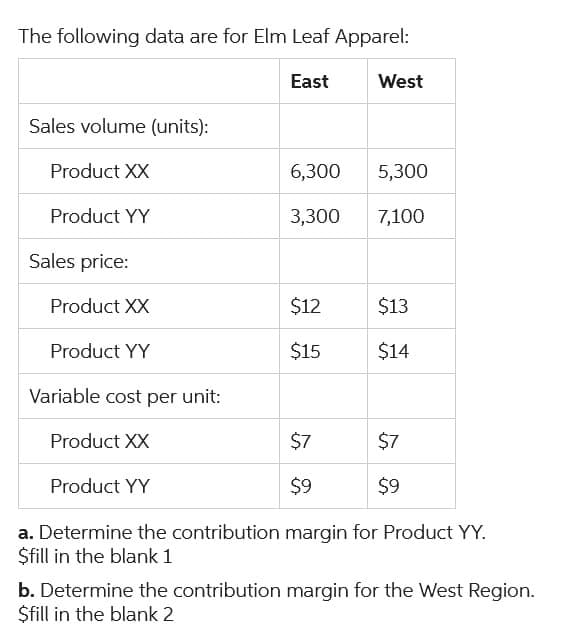 The following data are for Elm Leaf Apparel:
East
Sales volume (units):
Product XX
Product YY
Sales price:
Product XX
Product YY
Variable cost per unit:
Product XX
Product YY
6,300
3,300
$12
$15
$7
$9
West
5,300
7,100
$13
$14
$7
$9
a. Determine the contribution margin for Product YY.
$fill in the blank 1
b. Determine the contribution margin for the West Region.
$fill in the blank 2