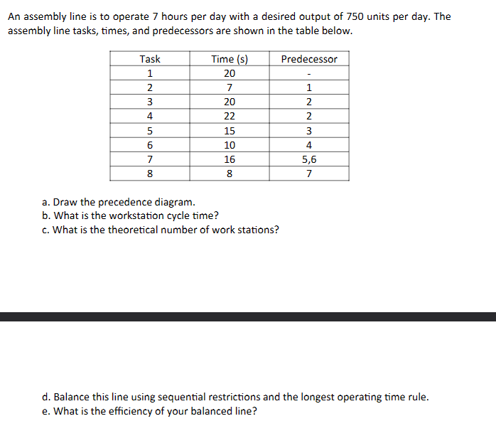 An assembly line is to operate 7 hours per day with a desired output of 750 units per day. The
assembly line tasks, times, and predecessors are shown in the table below.
Task
1
2
3
4
5
6
7
8
Time (s)
20
7
20
22
15
10
16
8
a. Draw the precedence diagram.
b. What is the workstation cycle time?
c. What is the theoretical number of work stations?
Predecessor
1
2
2
3
4
5,6
7
d. Balance this line using sequential restrictions and the longest operating time rule.
e. What is the efficiency of your balanced line?