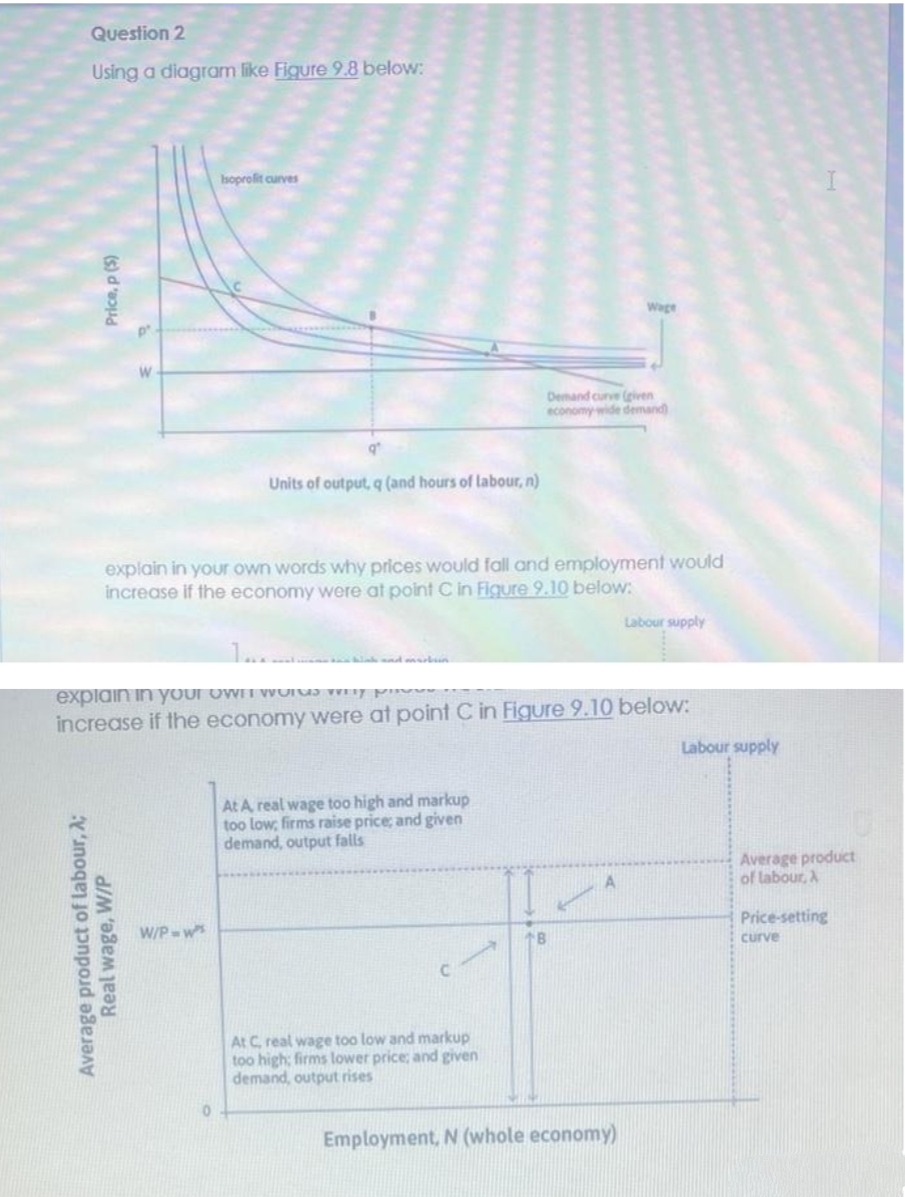Question 2
Using a diagram like Figure 9.8 below:
soprolit curves
Wage
Demand curve (given
economy wide demand)
Units of output, q (and hours of labour, n)
explain in your own words why prices would fall and employment would
increase if the economy were at point C in Figure 9.10 below:
Labour supply
explain in your owrn WOlus W
increase if the economy were at point C in Figure 9.10 below:
Labour supply
At A real wage too high and markup
too low, firms raise price; and given
demand, output falls
Average product
of labour, A
W/P-w
Price-setting
curve
C.
At C real wage too low and markup
too high: firms lower price; and given
demand, output rises
Employment, N (whole economy)
Average product of labour, A;
Real wage, W/P
Price, p (5)
