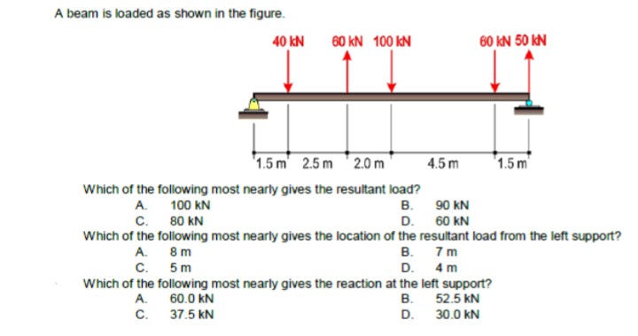 A beam is loaded as shown in the figure.
40 kN
60 kN 100 kN
60 kN 50 kN
1.5 m' 2.5 m 2.0 m
4.5 m
'1.5 m
Which of the following most nearly gives the resultant load?
A. 100 kN
C. 80 kN
B. 90 kN
D. 60 kN
Which of the following most nearly gives the location of the resultant load from the left support?
A. 8m
С. 5m
В. 7m
D. 4 m
Which of the following most nearly gives the reaction at the left support?
52.5 kN
A. 60.0 kN
C. 37.5 kN
В.
D.
30.0 kN
