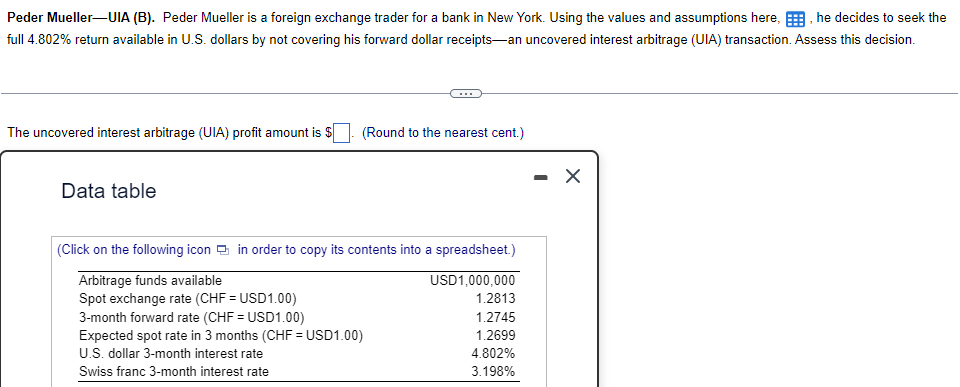 Peder Mueller-UIA (B). Peder Mueller is a foreign exchange trader for a bank in New York. Using the values and assumptions here,, he decides to seek the
full 4.802% return available in U.S. dollars by not covering his forward dollar receipts an uncovered interest arbitrage (UIA) transaction. Assess this decision.
The uncovered interest arbitrage (UIA) profit amount is
Data table
(Round to the nearest cent.)
(Click on the following icon in order to copy its contents into a spreadsheet.)
Arbitrage funds available
USD1,000,000
Spot exchange rate (CHF = USD1.00)
1.2813
3-month forward rate (CHF = USD1.00)
1.2745
Expected spot rate in 3 months (CHF = USD1.00)
1.2699
U.S. dollar 3-month interest rate
4.802%
Swiss franc 3-month interest rate
3.198%
X