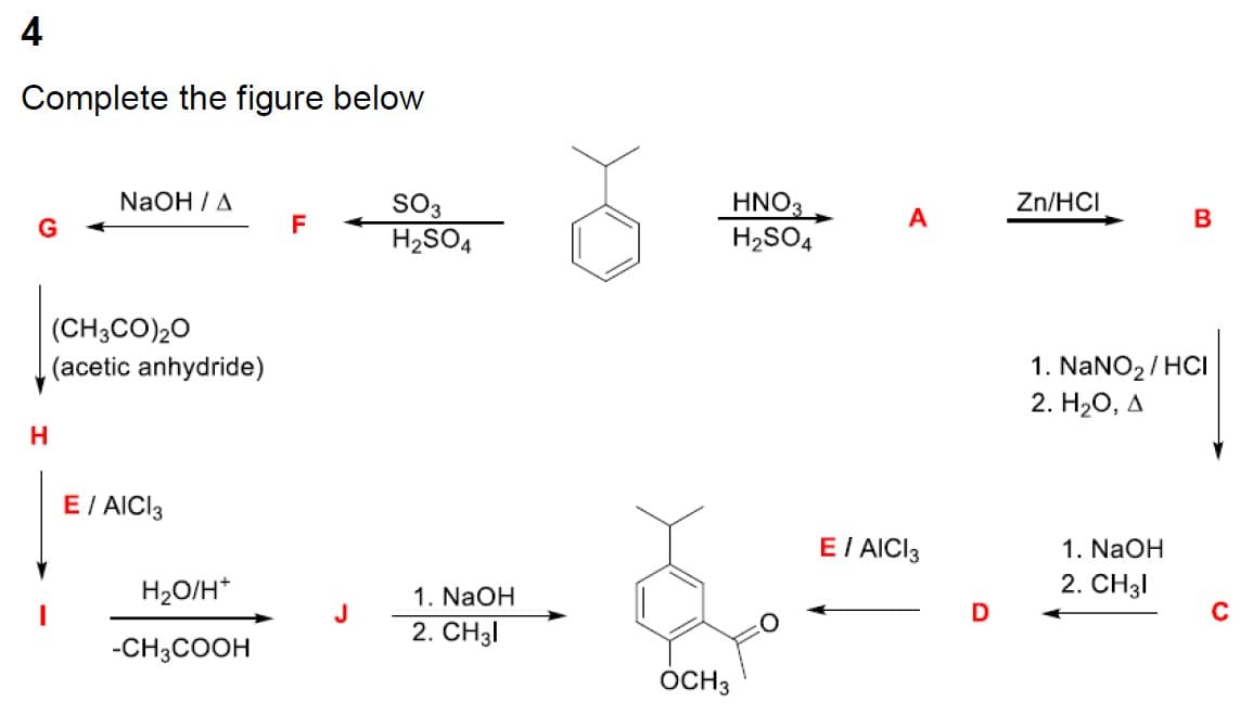 4
Complete the figure below
G
H
NaOH / A
(CH3CO) 20
(acetic anhydride)
E / AICI 3
H₂O/H*
-CH3COOH
F
J
SO3
H₂SO4
1. NaOH
2. CH31
HNO3
H₂SO4
OCH3
A
E / AICI 3
Zn/HCI
B
1. NaNO₂/HCI
2. H₂O, A
1. NaOH
2. CH31
C