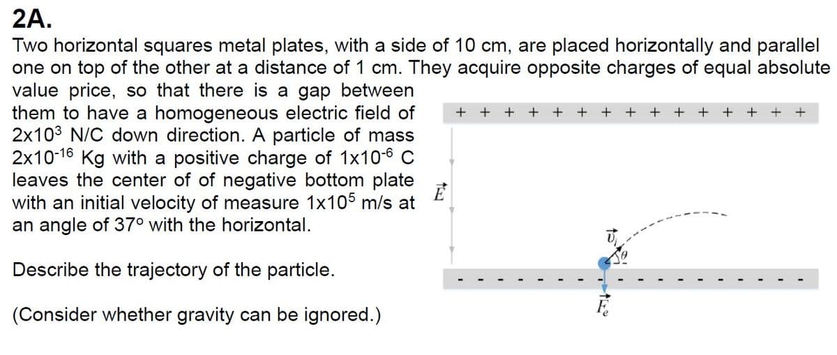 +++
+
+ + + + + ++ + + + +
2A.
Two horizontal squares metal plates, with a side of 10 cm, are placed horizontally and parallel
one on top of the other at a distance of 1 cm. They acquire opposite charges of equal absolute
value price, so that there is a gap between
them to have a homogeneous electric field of
2x103 N/C down direction. A particle of mass
2x10-16 Kg with a positive charge of 1×10-6 C
leaves the center of of negative bottom plate
with an initial velocity of measure 1x105 m/s at
an angle of 37° with the horizontal.
Describe the trajectory of the particle.
(Consider whether gravity can be ignored.)
