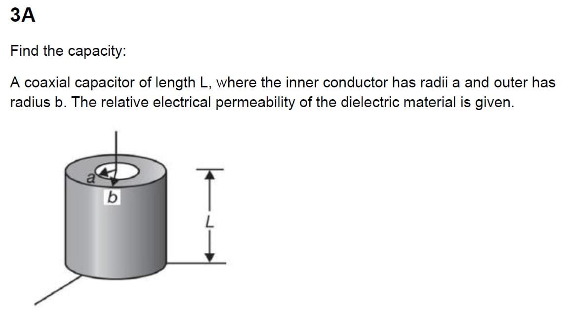3A
Find the capacity:
A coaxial capacitor of length L, where the inner conductor has radii a and outer has
radius b. The relative electrical permeability of the dielectric material is given.
b