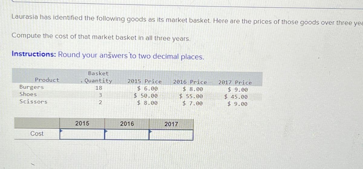 Laurasia has identified the following goods as its market basket. Here are the prices of those goods over three yea
Compute the cost of that market basket in all three years.
Instructions: Round your answers to two decimal places.
Product
Burgers
Shoes
Scissors
Cost
Basket
Quantity
18
3
2
2015
2015 Price 2016 Price
$ 6.00
$ 50.00
$ 8.00
2016
2017
$ 8.00
$ 55.00
$ 7.00
2017 Price
$9.00
$ 45.00
$9.00