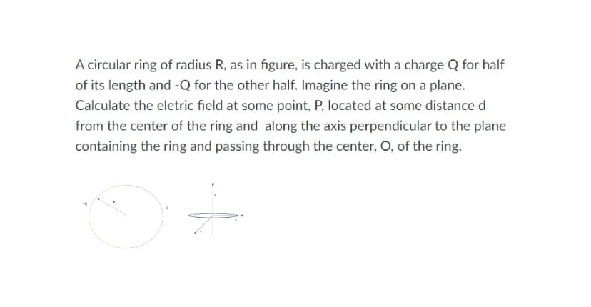 A circular ring of radius R, as in figure, is charged with a charge Q for half
of its length and -Q for the other half. Imagine the ring on a plane.
Calculate the eletric field at some point, P, located at some distance d
from the center of the ring and along the axis perpendicular to the plane
containing the ring and passing through the center, O, of the ring.
+
+0