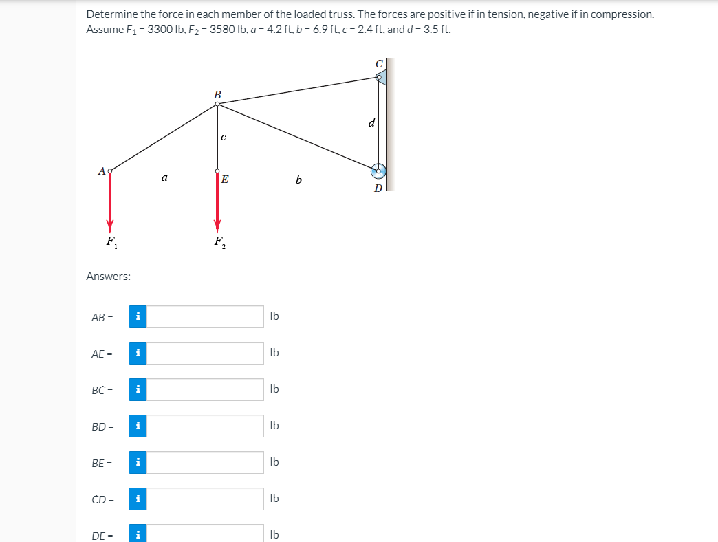 Determine the force in each member of the loaded truss. The forces are positive if in tension, negative if in compression.
Assume F1 = 3300 lb, F2 = 3580 Ib, a = 4.2 ft, b = 6.9 ft, c = 2.4 ft, and d = 3.5 ft.
В
A
a
E
F,
F,
Answers:
AB =
i
Ib
AE =
i
Ib
BC =
i
Ib
BD
i
Ib
BE =
i
Ib
CD =
Ib
DE =
Ib
