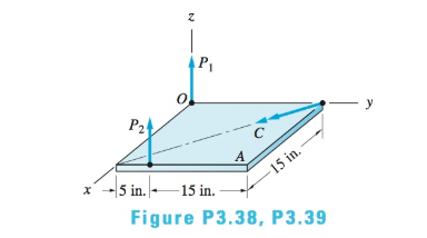 P
- y
P24
A
5 in. -
15 in.
15 in.
Figure P3.38, P3.39
