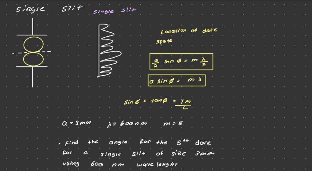 single
slit
Singie
Location of dare
spots
& Sin Ø amA
a sin ø :
Sin d = tang
7.
a = 3 mm
A: b00 n m
• Find
the
angle
for the
sth
dork
for
of
sizc
a
singie
Slit
Using
600
wave lenght
